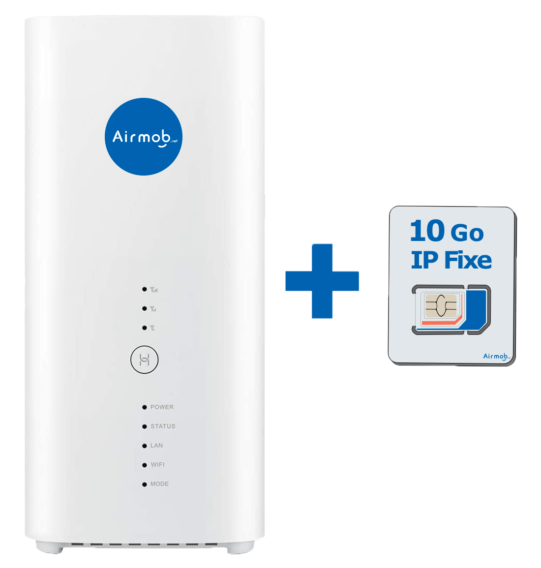 router and a sim card